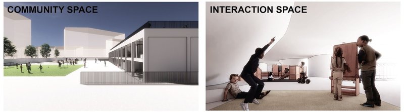 Community Space Meets Interactive Learning Environment