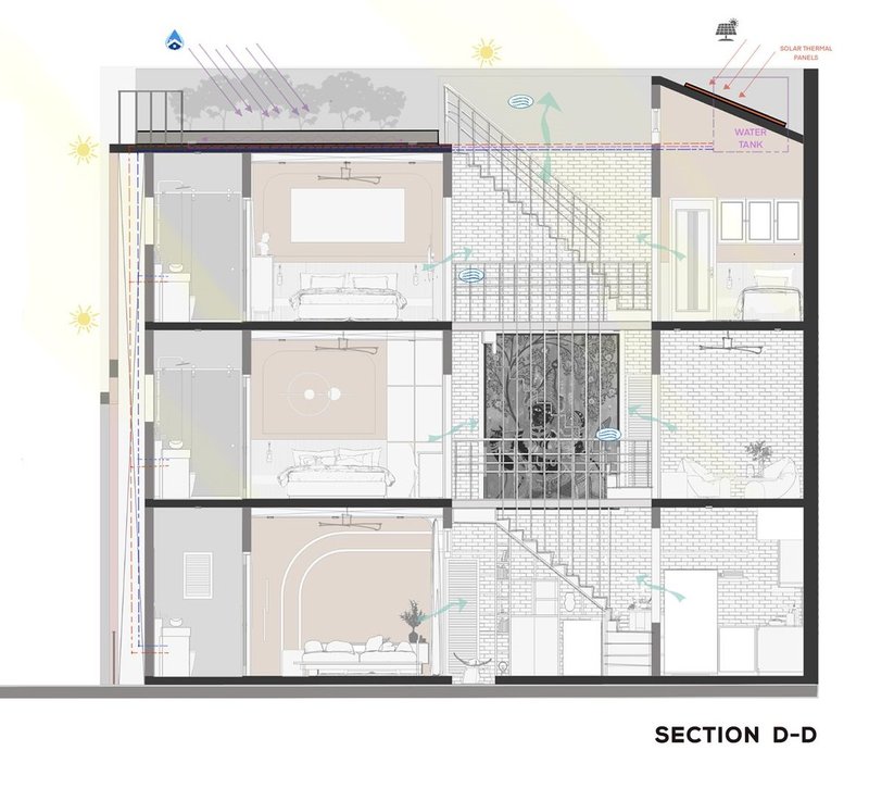 Cross-section of Eco-conscious Urban Residence Design