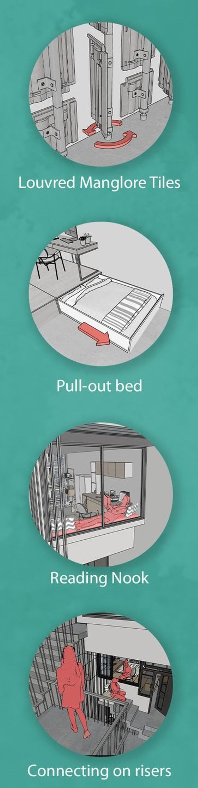 Innovative details for modern, functional living spaces.