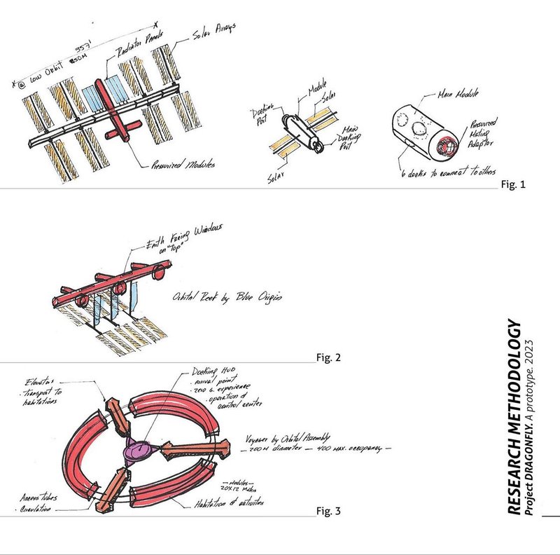 Conceptual Sketches: Space Station Modules and Solar Arrays.