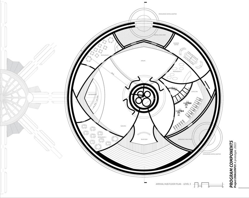 Blueprint of Future Space Hospitality: Arrival Hub.