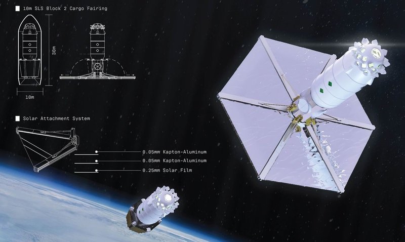 Deploying solar technology for space's sustainable future.