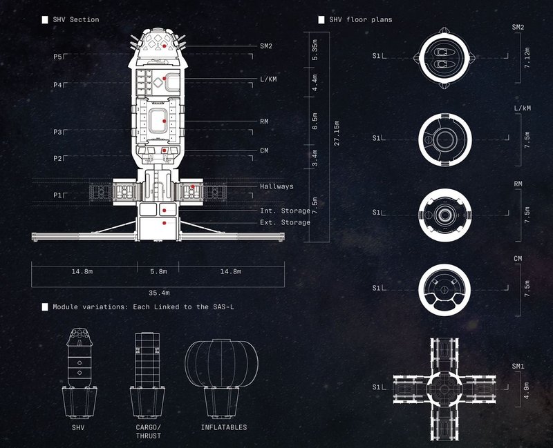 Blueprint of humanity's future habitat in space.