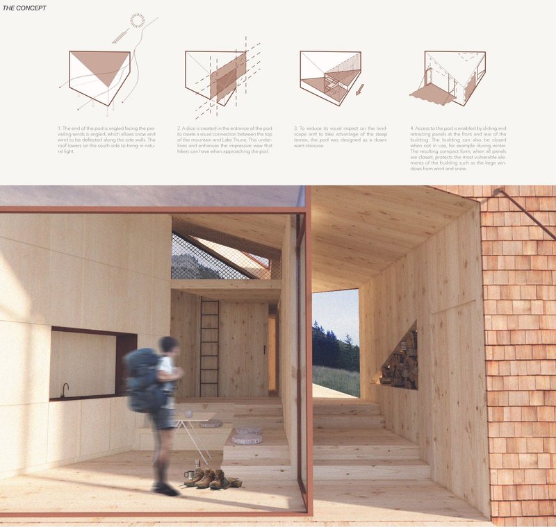 Innovative design meets the great outdoors.