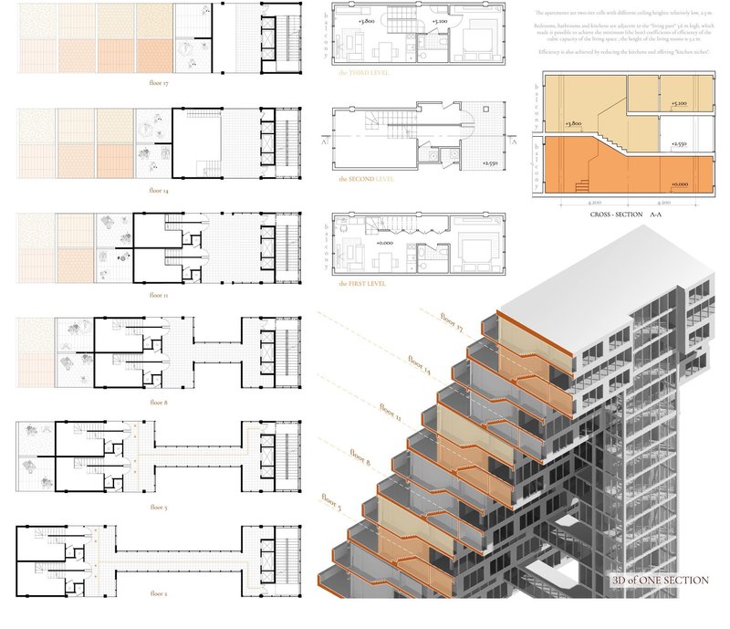 Layered complexity: architectural vision in sectional perspective.