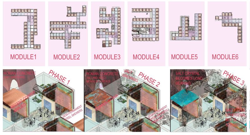 Modular evolution: Phases of growth in architectural design.