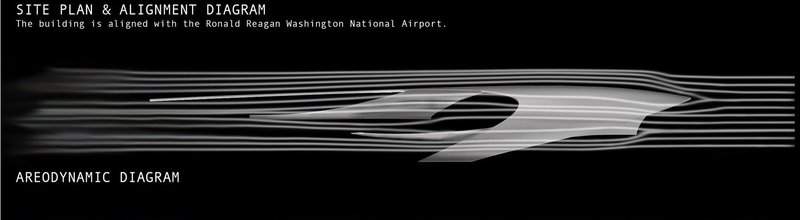 Fluid Dynamics: Architectural Elegance in Motion.