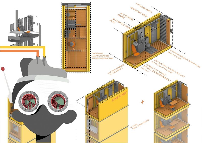 Smart living units: Compact, connected, and AI-enhanced.