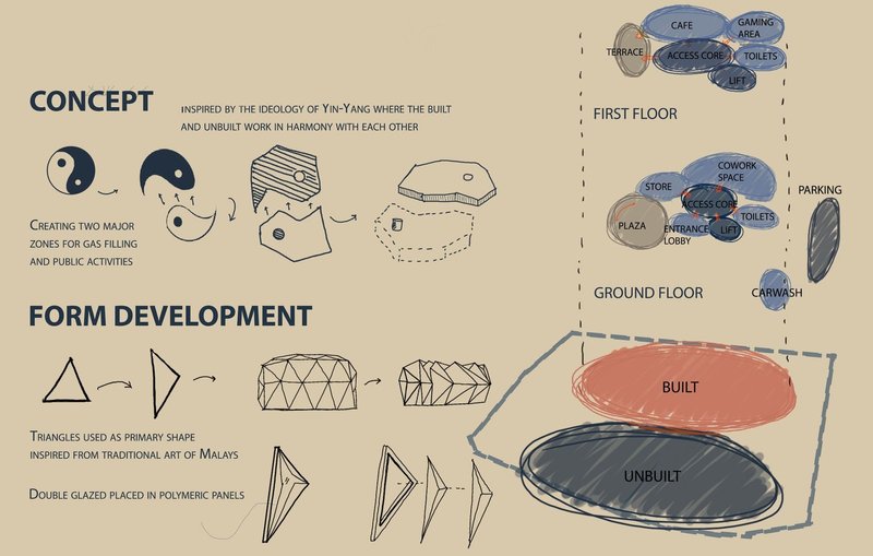 Yin-Yang inspired design for harmonious public spaces.