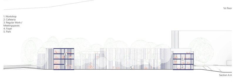 Sectional illustration of a multi-use building with integrated park.