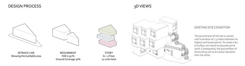 Evolving architecture from concept to sustainable reality.