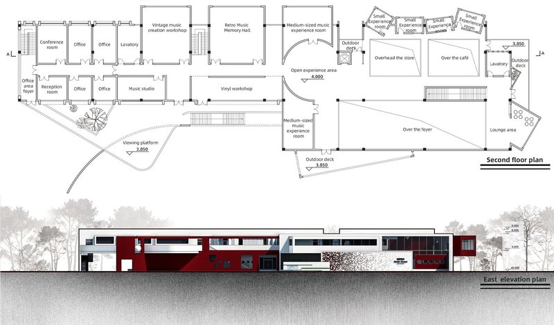 Designing harmony: Where music and architecture intersect.