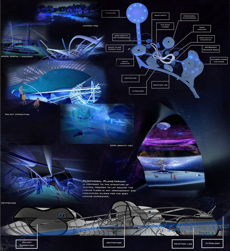 Navigating through Knot Galaxy’s immersive educational universe.