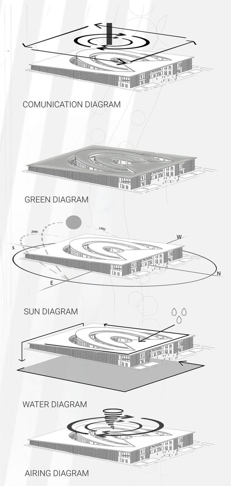Eco-conscious design integrating communication, nature, light, and air.
