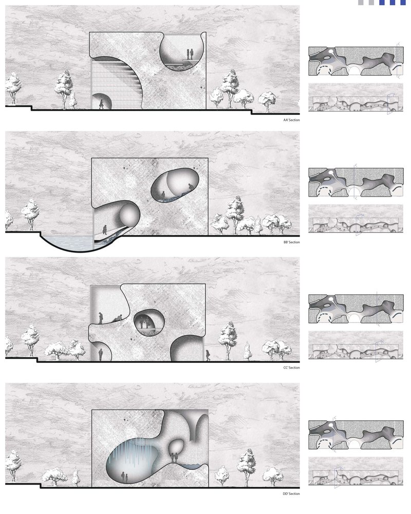 Envisioning Futures: Layered Narratives in Design.