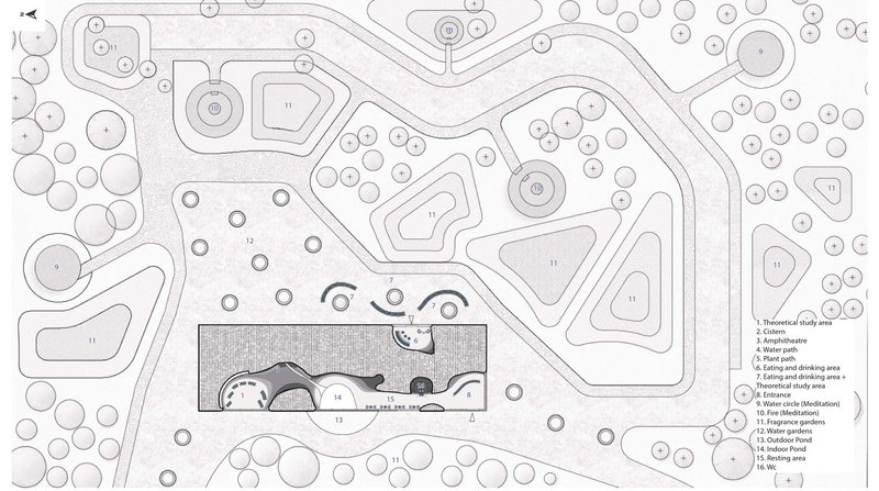 Blueprinting Mindscape: Where Design Meets Discovery.