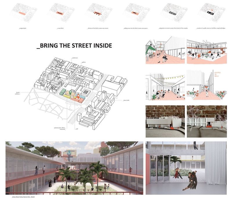 Merging urban vibrancy with cultural spaces: Architectural alchemy.