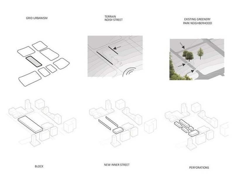 Urban canvas: Designing vitality within the grid.