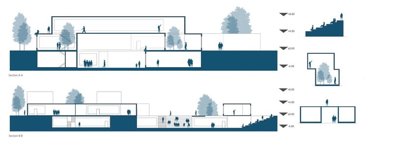Elevations and greenery: Terra-Cube’s architectural cross-section.