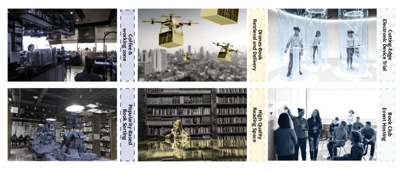 Futuristic library concepts blending tradition with technology.