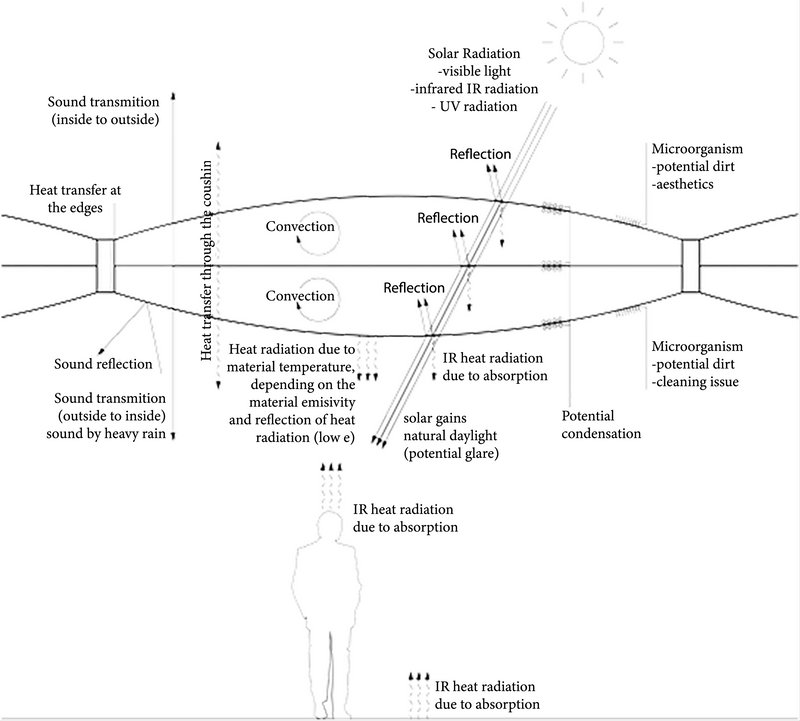 Victoria32021 03 22T04 43 09 147702