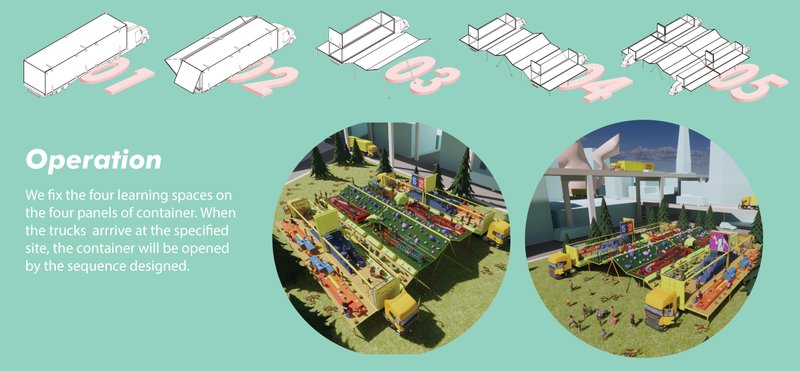 Yang32021 05 04T09 56 05 053619