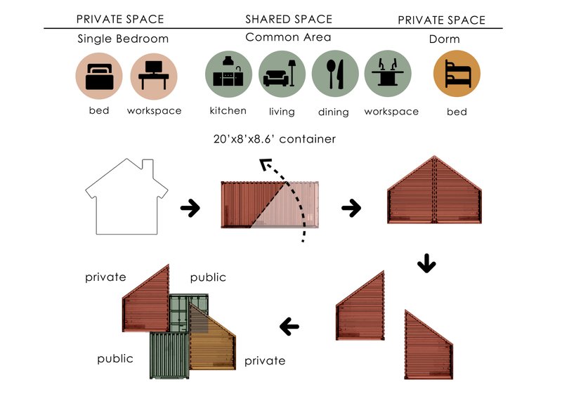 Yee lyn2021 03 30T03 43 37 545304