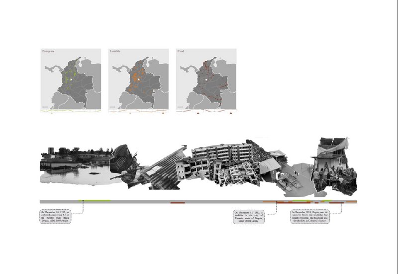 Research about common disasters in Bogota