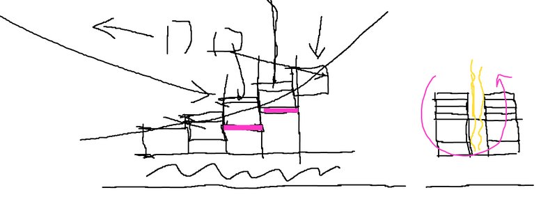 Zeynep sezen2021 12 14T08 24 32 934704