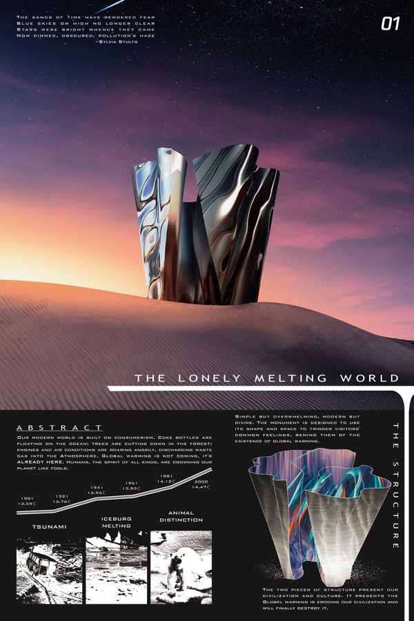 The lonely melting world