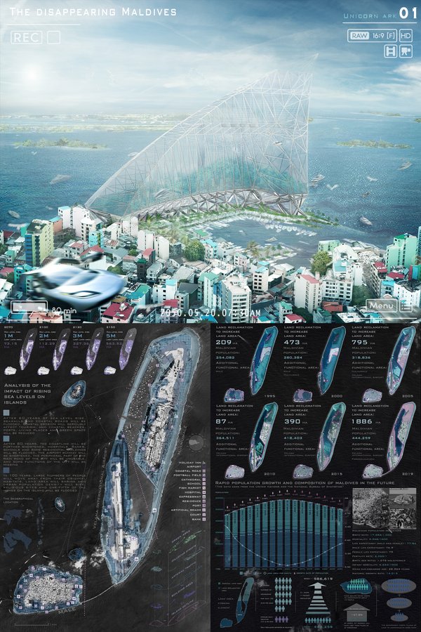 The disappearing maldives--Unicorn ark