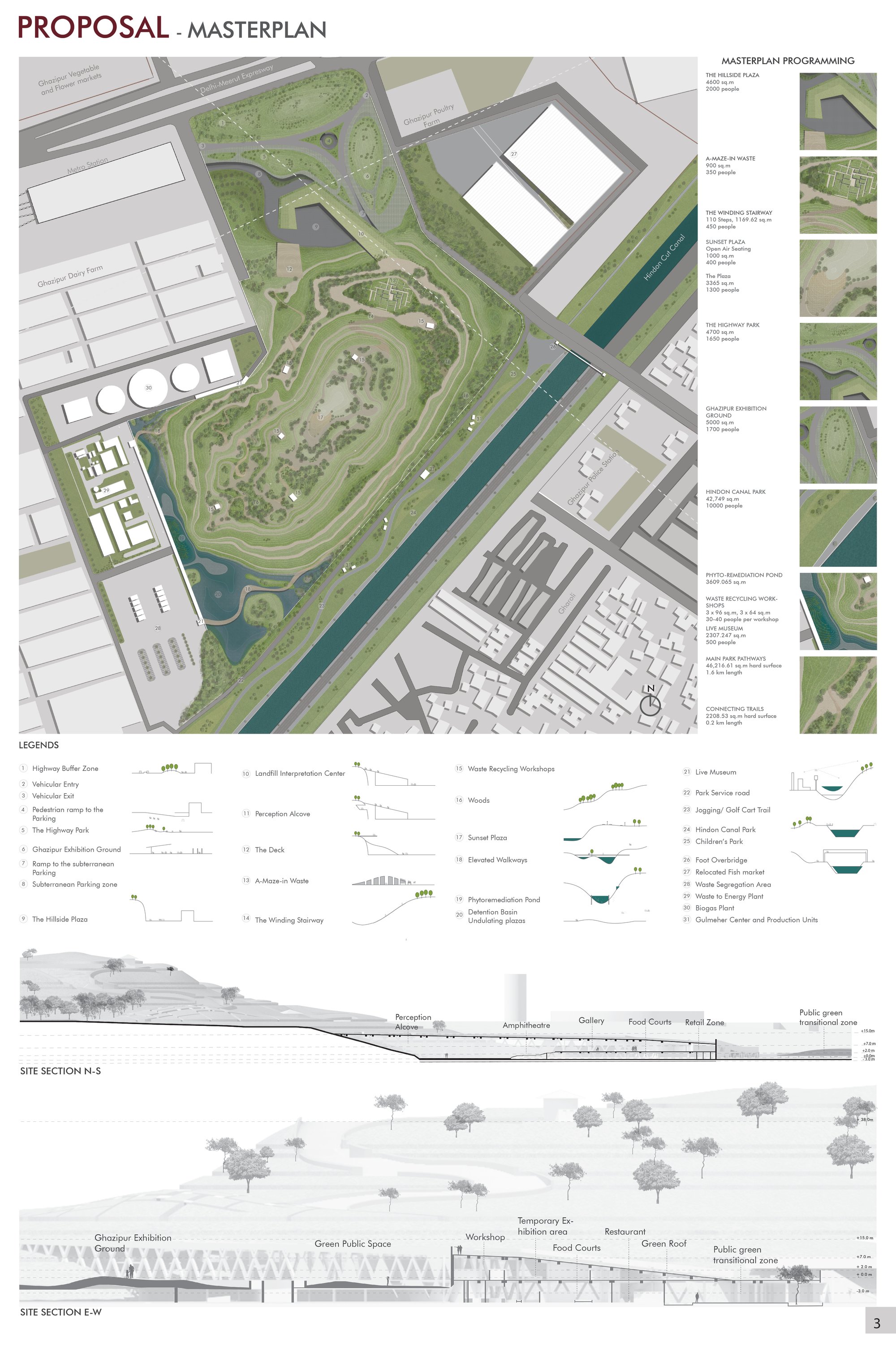MASTERPLAN
