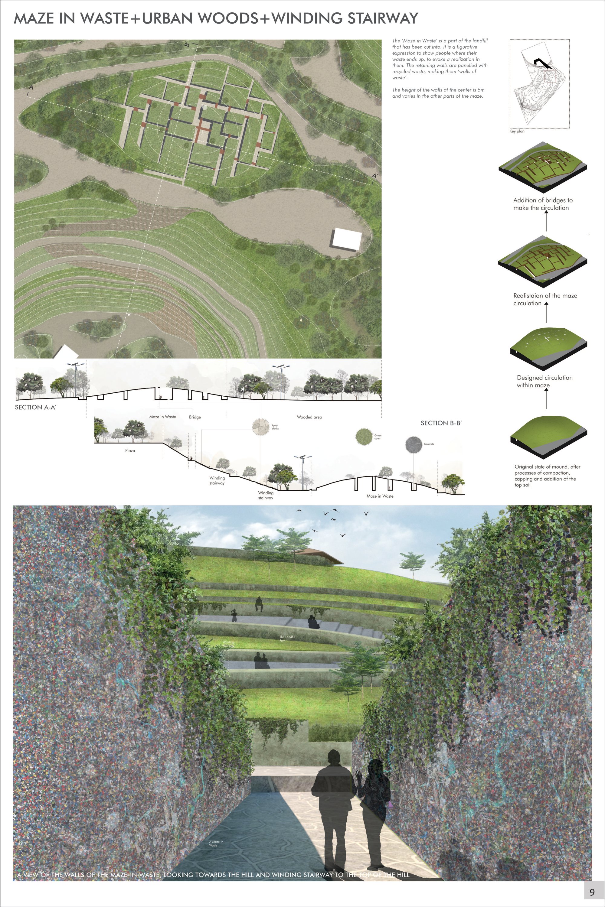 MAZE IN WASTE, URBAN WOODS and WINDING STAIRWAY