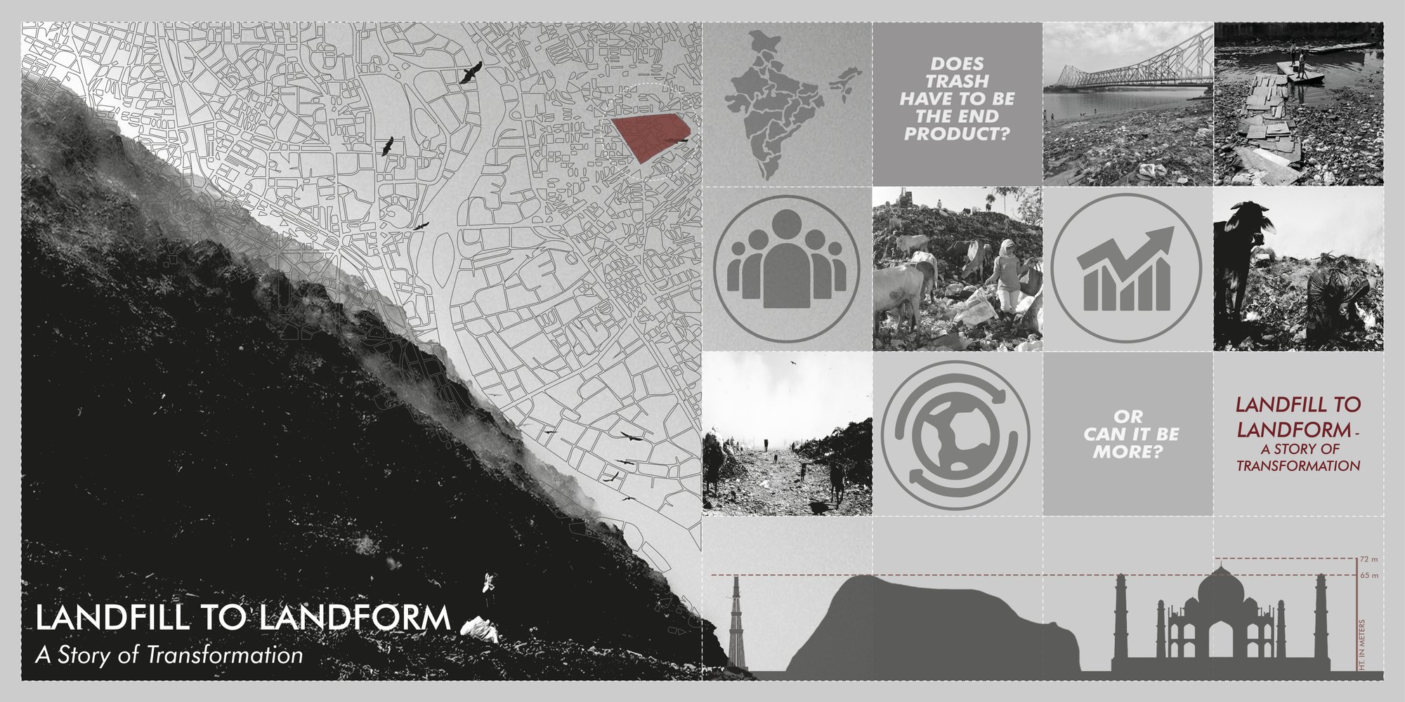 Landfill to Landform_A Story of Transformation