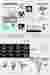 research_concept design
