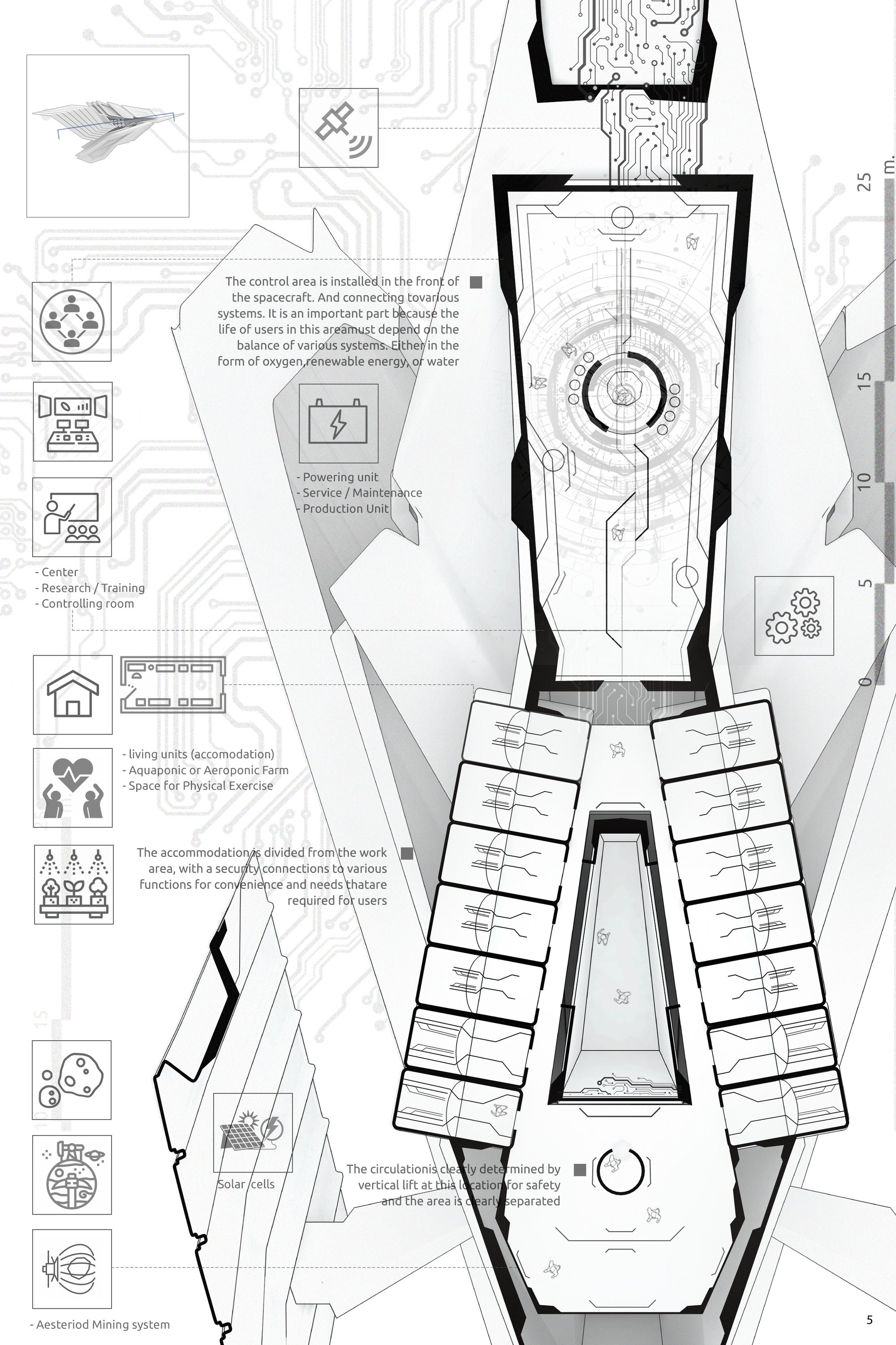 layout_plan