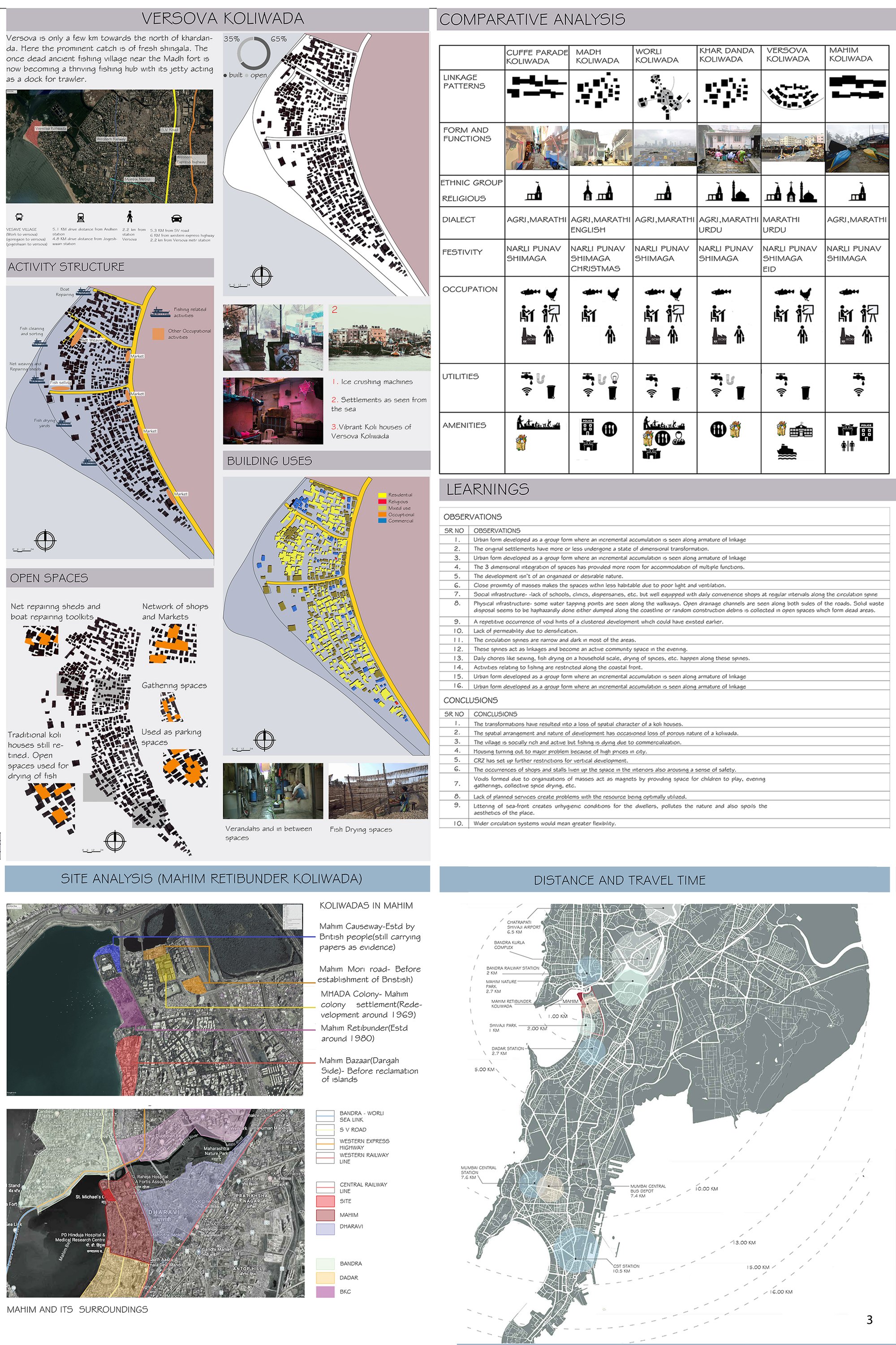 site visits, documentation and understandings