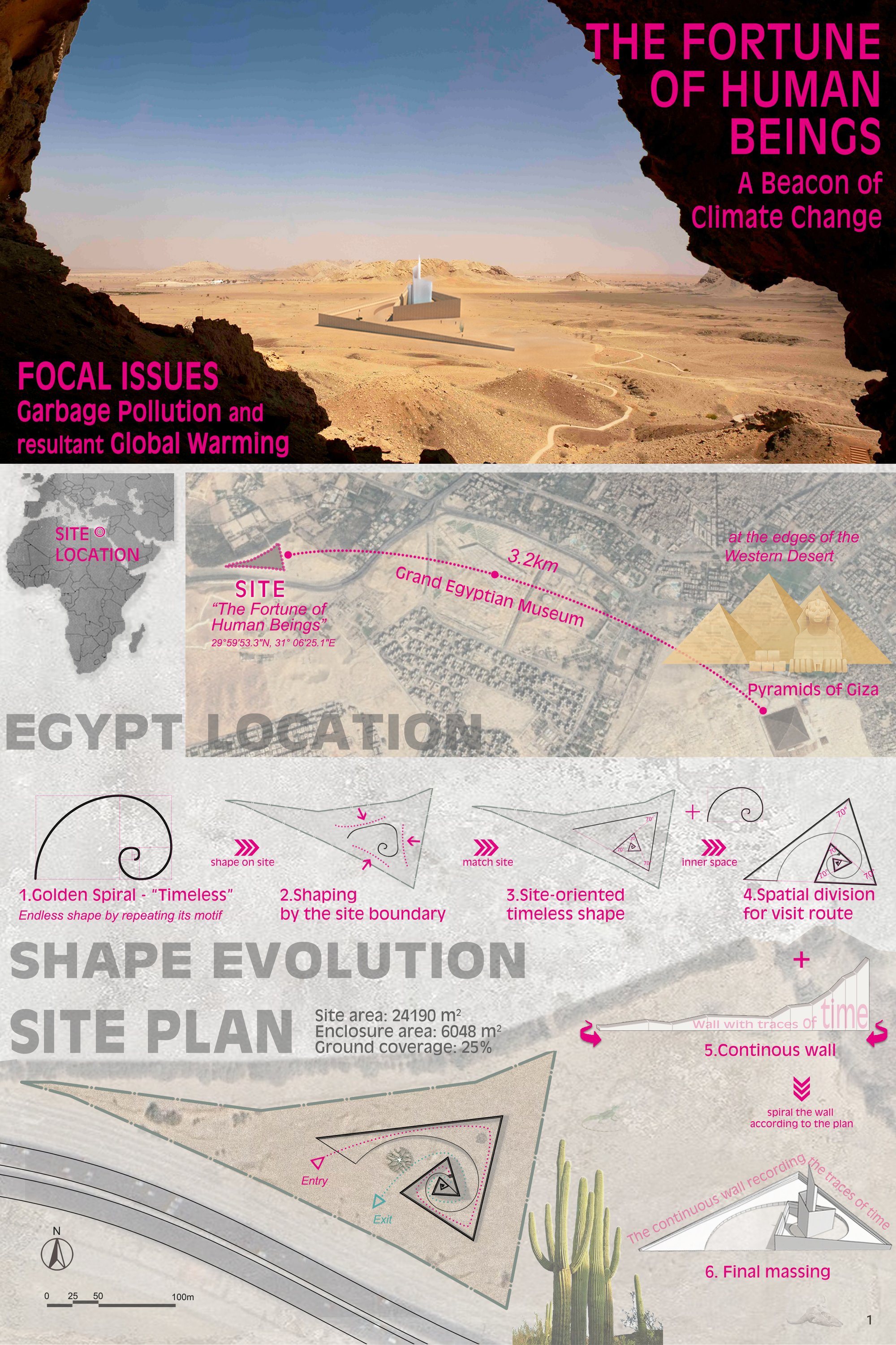 01. Site information and Form logic