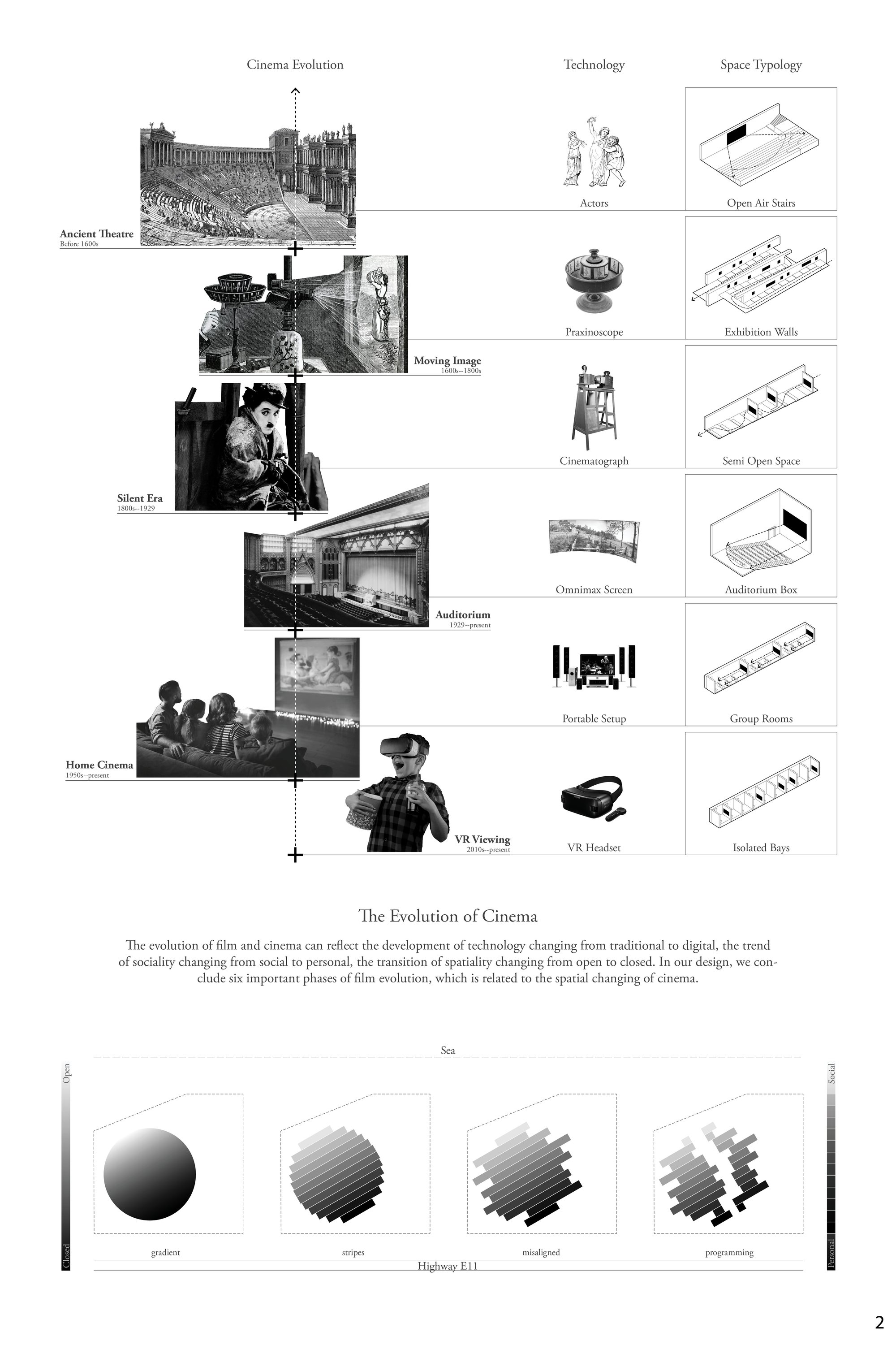 SHEET 2