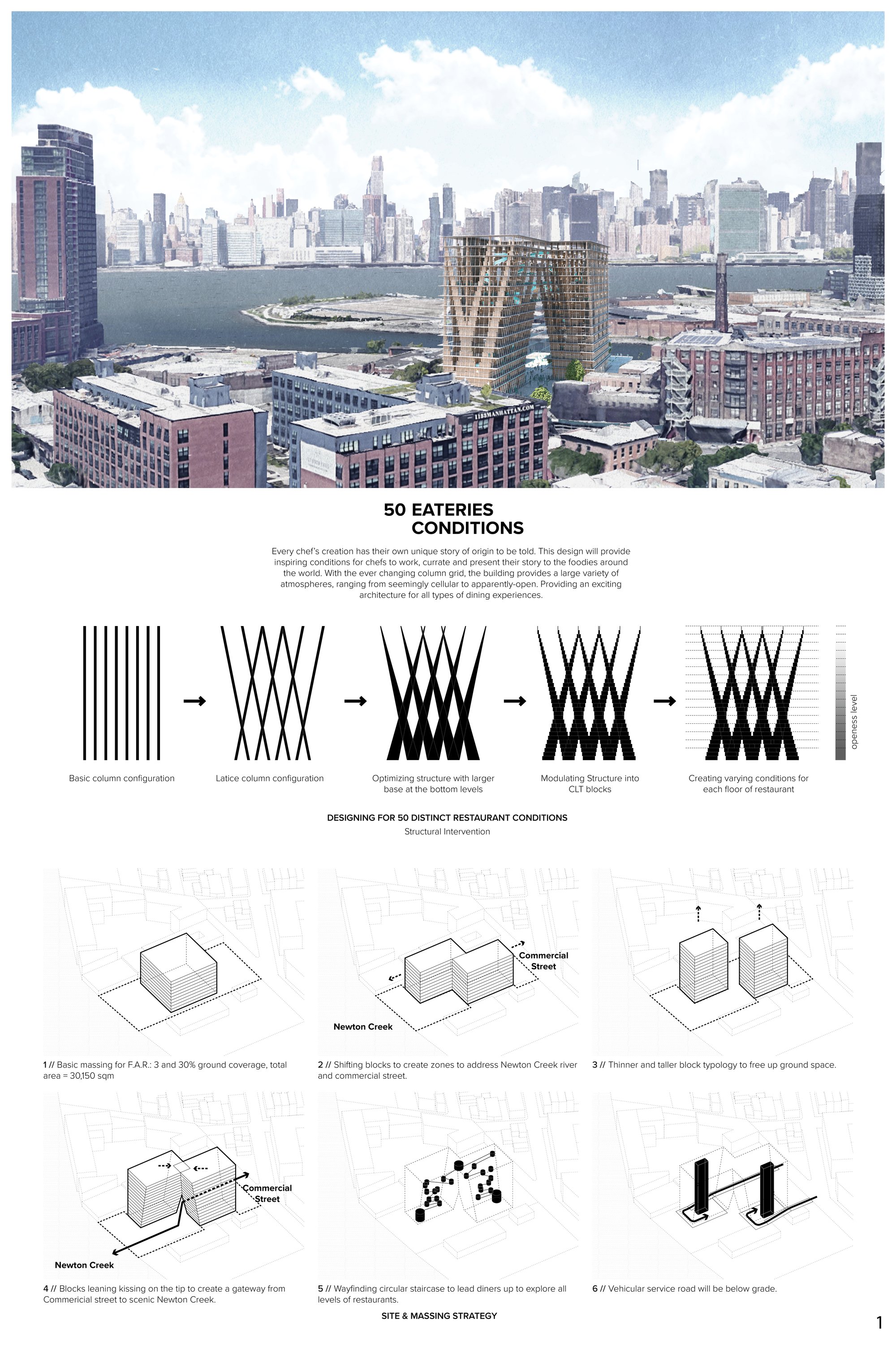 Presentation Board 1