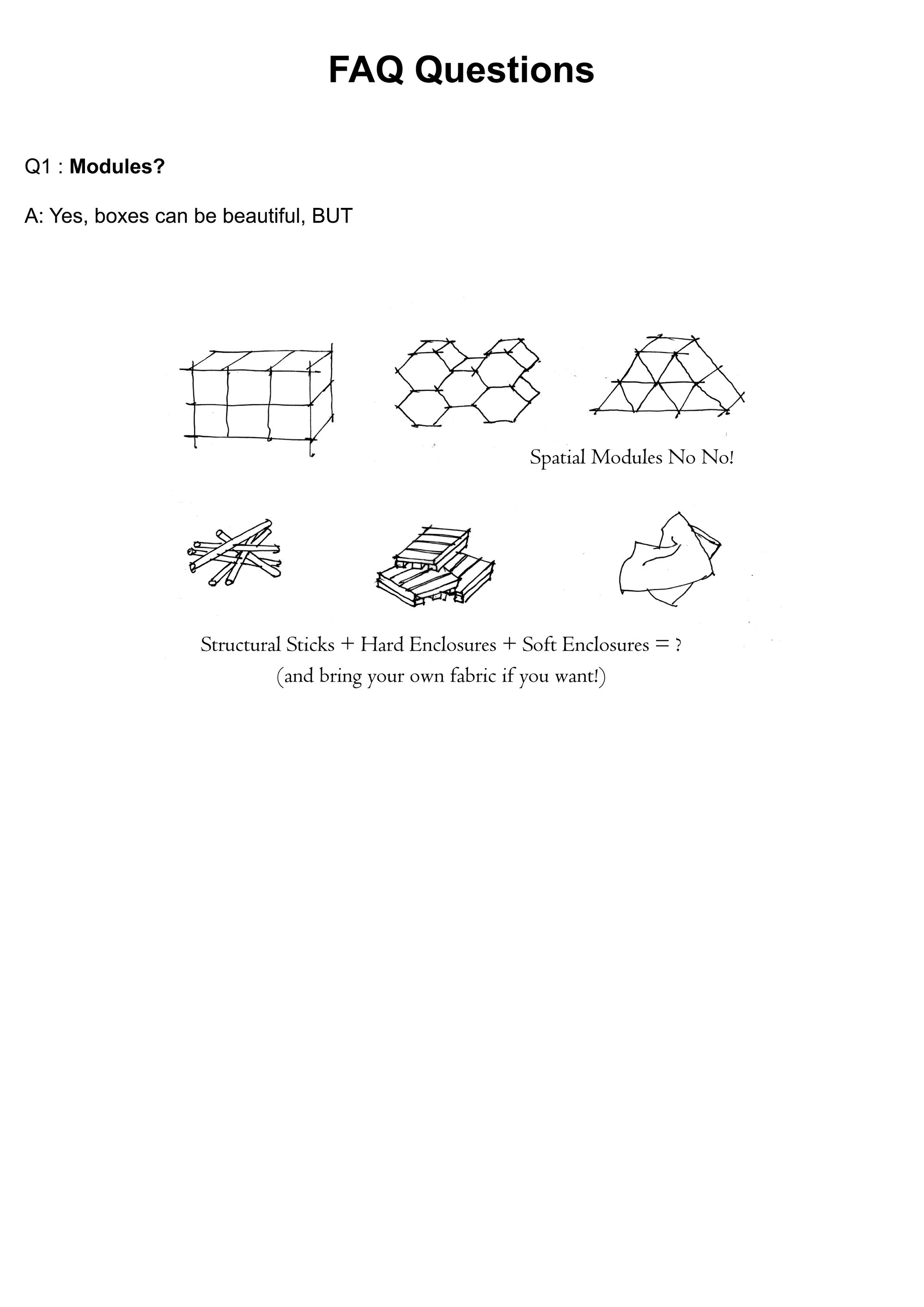 Modules