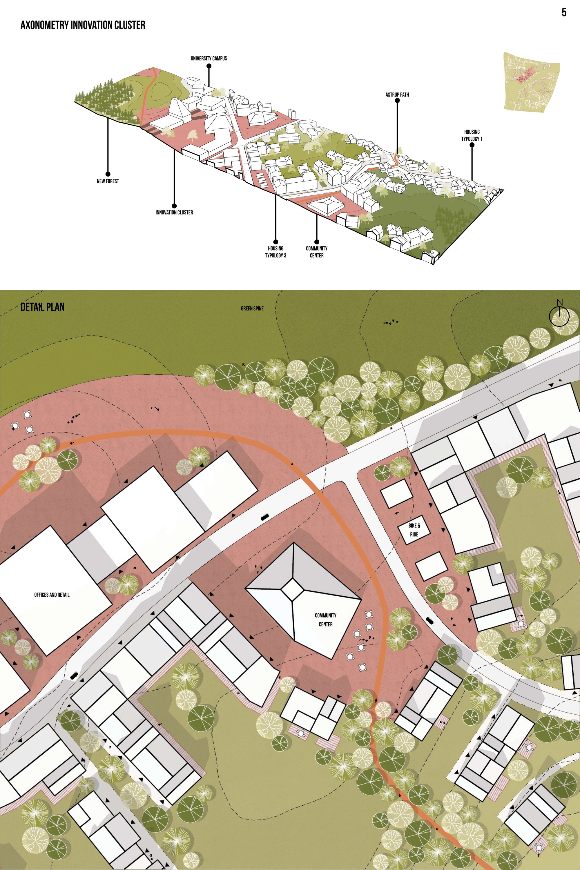 THE ISLAND IN BETWEEN