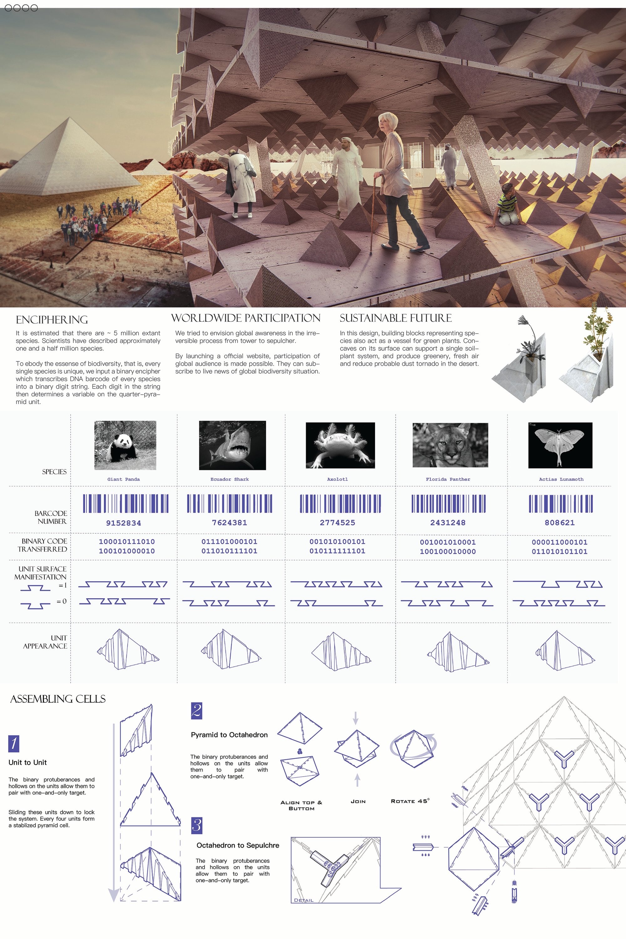 Page - 4 Unit & Fabrication
