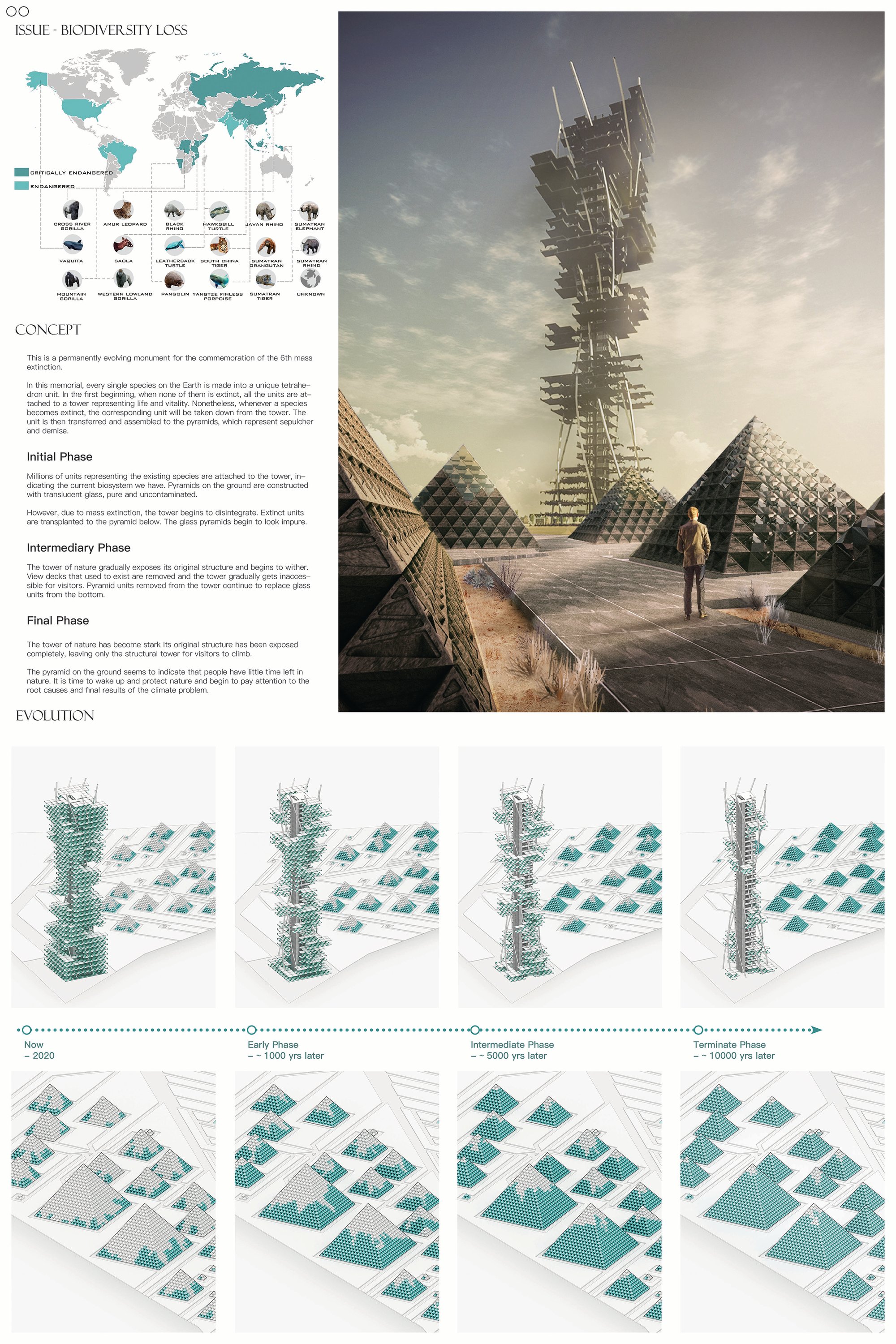 Page - 2 Concept & Form
