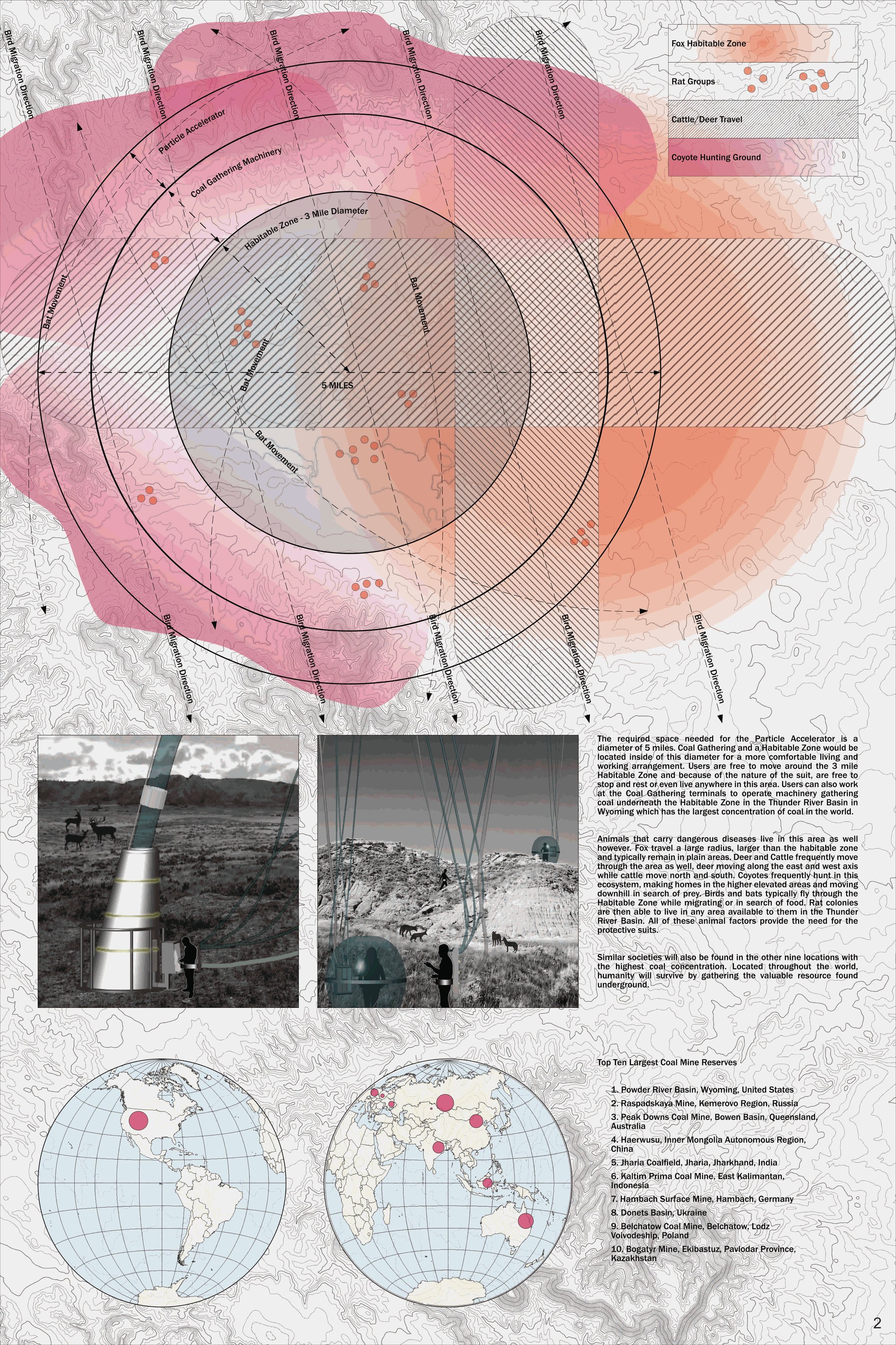 Site Analysis