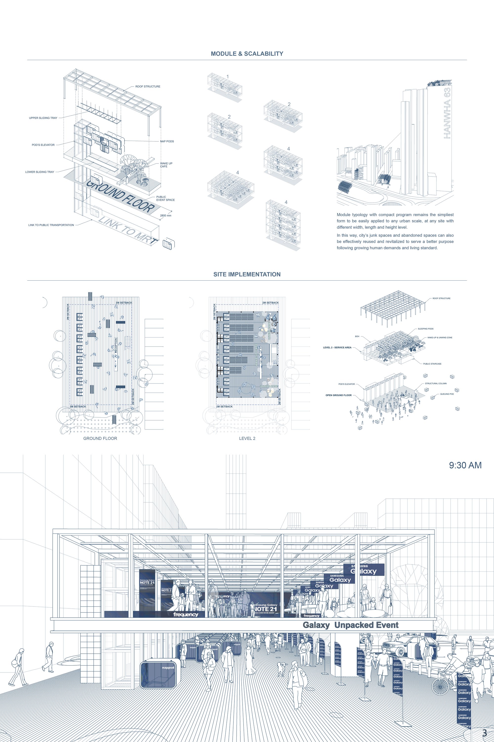Sheet 3 - Module & Site Implementation