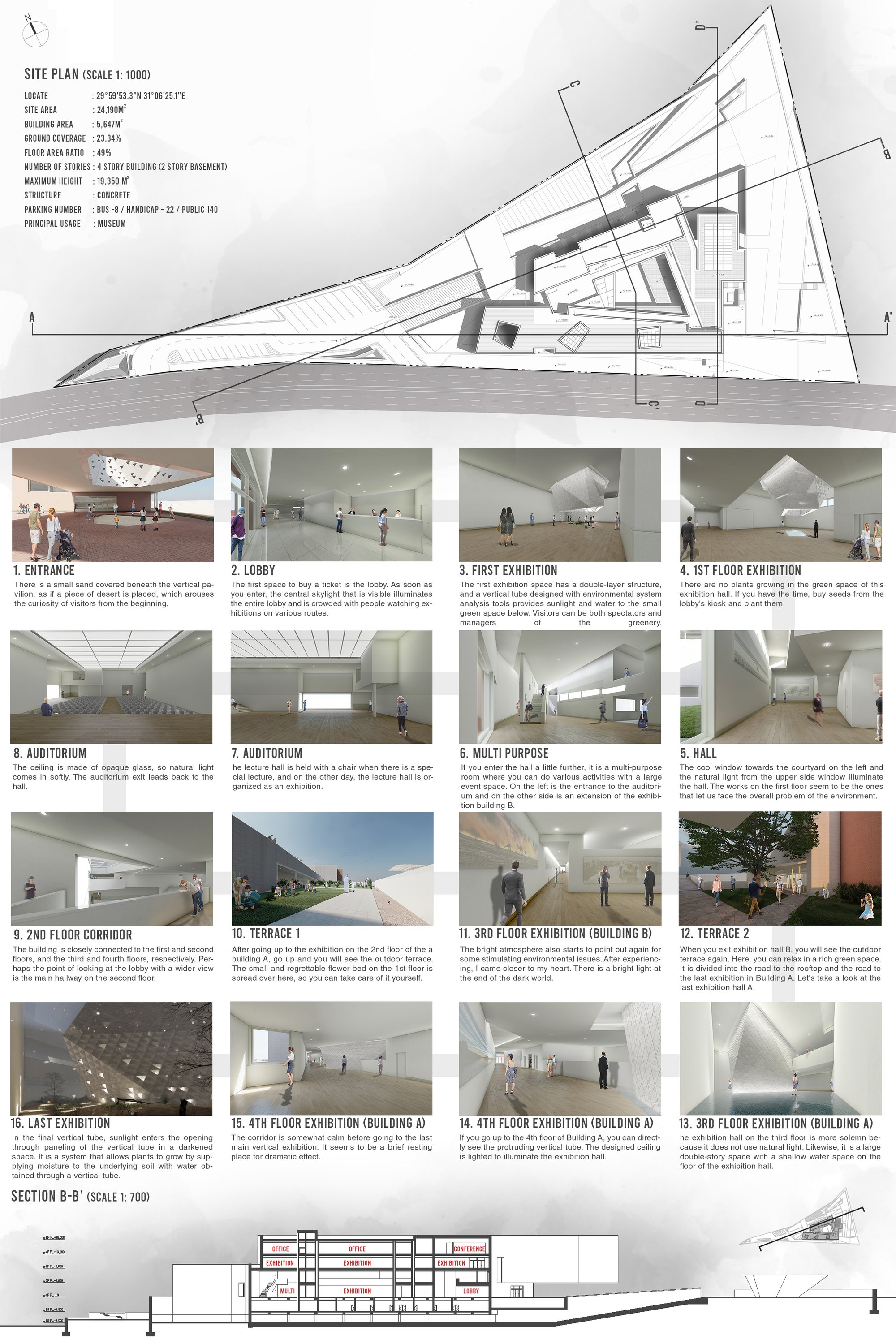 Site Plan, Scenario , Section