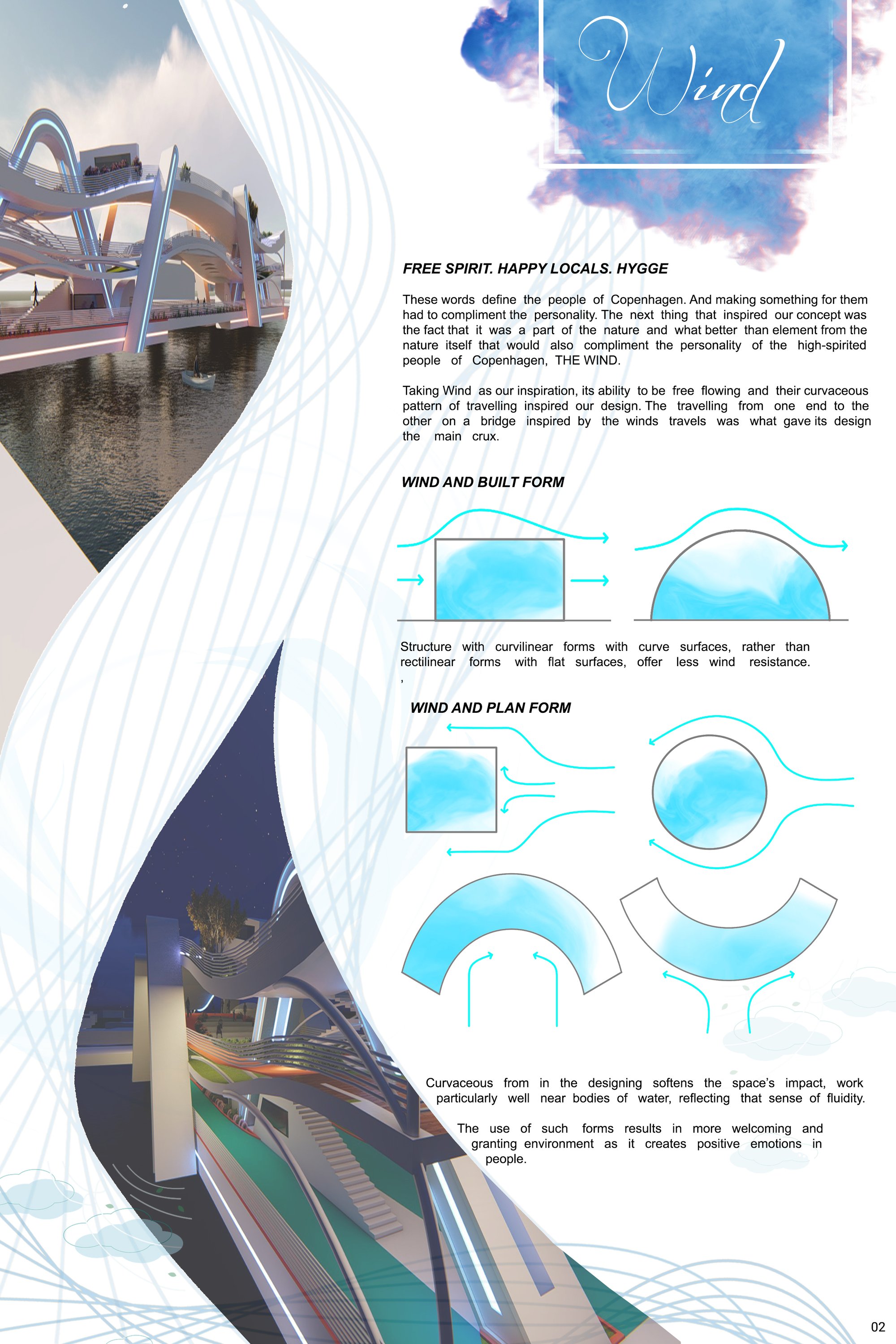 CONCEPTUAL SHEET