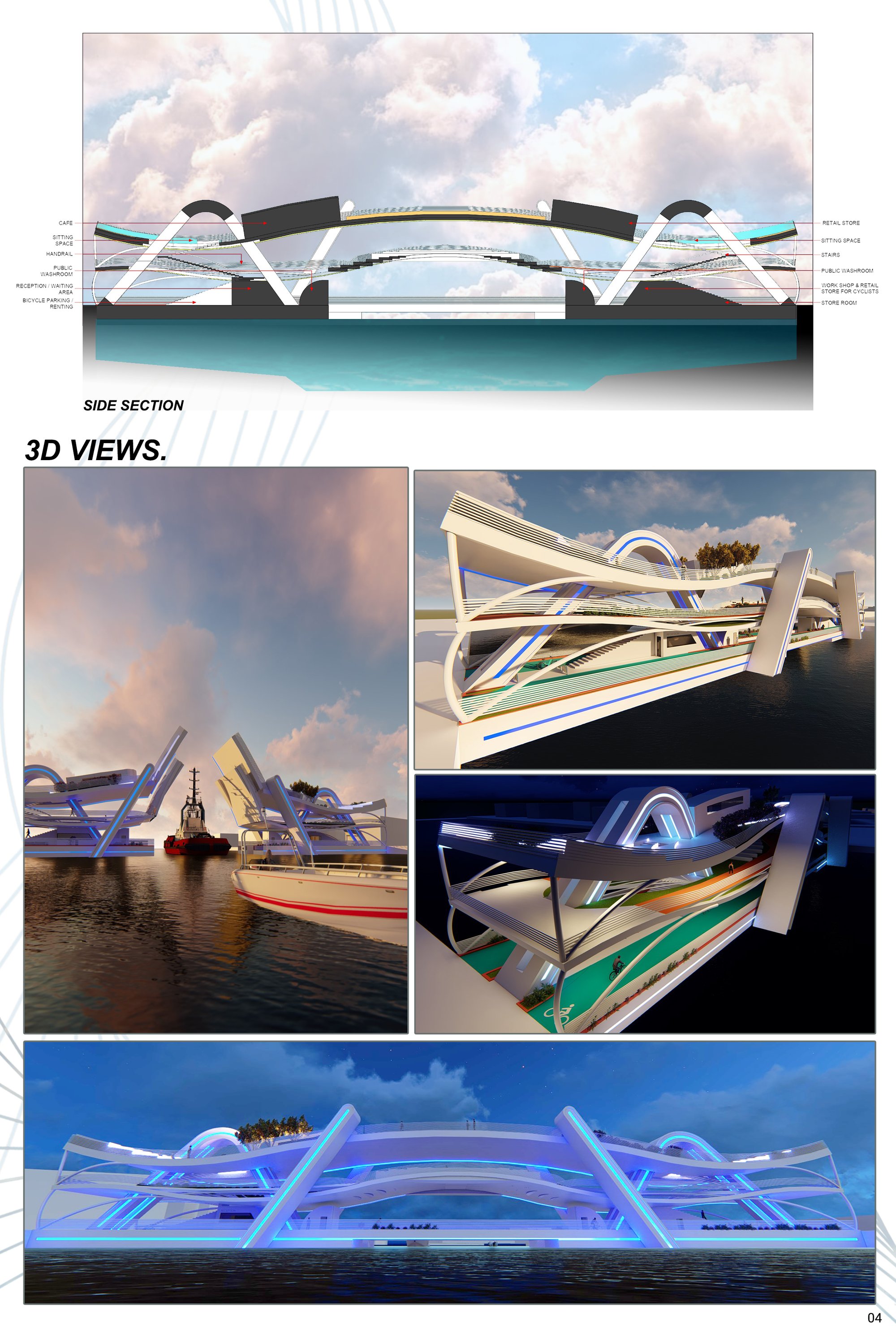 3D VIEWS