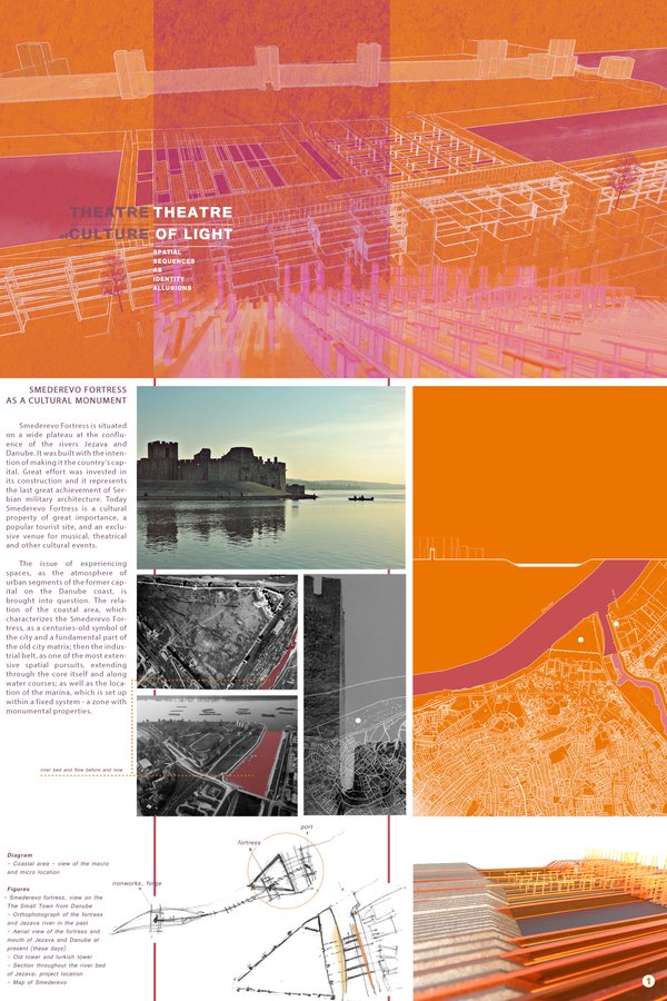THHEATRE OF CULTURE -THEATRE OF LIGHT